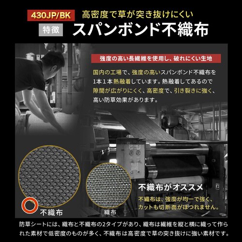 Green Arts 430JPBK ブラッ