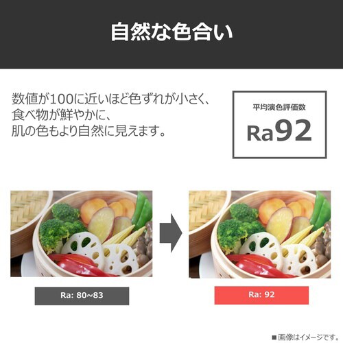 LED電球ハロゲン形 中角100W電球色