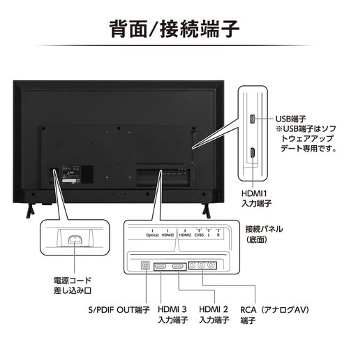 大型ディスプレイ 43V型