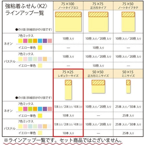 強粘着ふせん K2 75×25 ネオン混色10冊