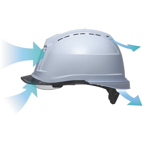 ミドリ安全 ハイスペックモデル(ワイドシールド付)