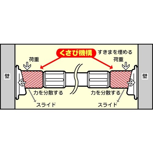 TONBO 超強力伸縮クサビポール KP−200