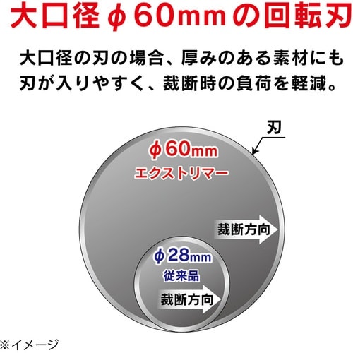 カール 裁断機 トリマー替刃 直線