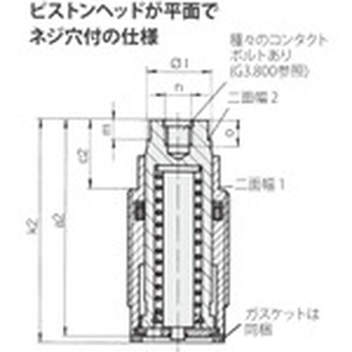 ROEMHELD ねじ付きクランプ・シリンダー(油
