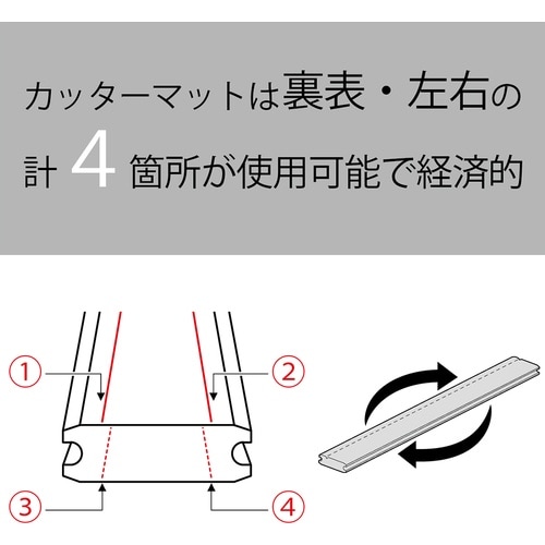 カール 裁断機 トリマー替マット A3サイズ用