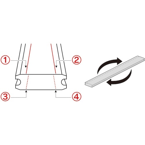 カール 裁断機 トリマー替マット A1サイズ用