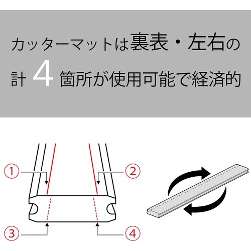 カール 裁断機 トリマー替マット A0サイズ用