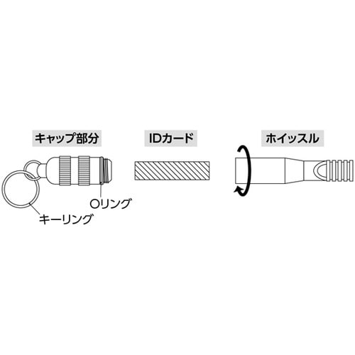緑十字 防災用品 緊急用ホイッスル IDカード付き