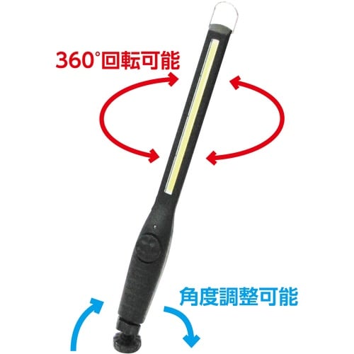 緑十字 COB式LEDスリムライト CLS−15