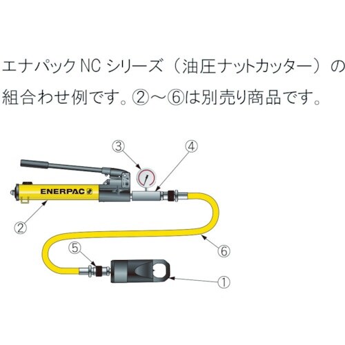 ENERPAC 油圧ナットカッター