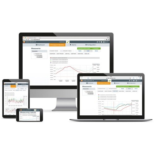 TESTO クラウドモニタリングロガー testo