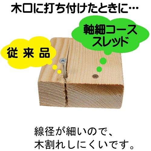 DAIDOHANT HP 軸細コーススレッド W9