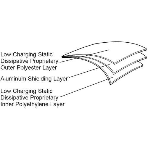 DESCO ESDバッグ、STATSHIELD、メ