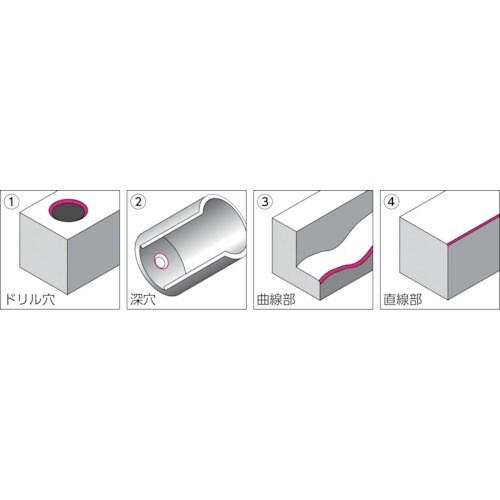 NOGA S100ブレード (1Pk(箱)=10本