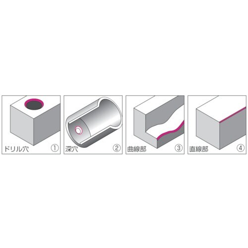 NOGA S100ブレード (1Pk(箱)=10本