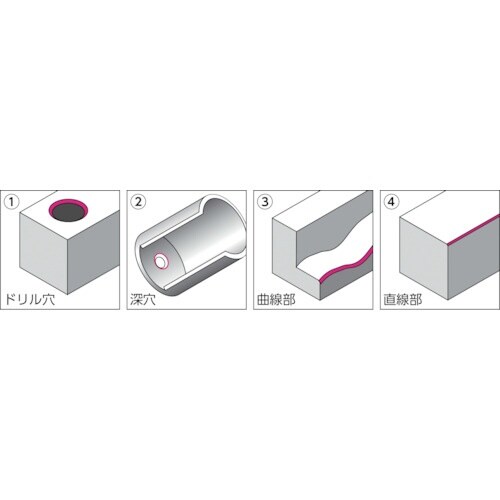 NOGA S20ブレード (1Pk(箱)=10本入