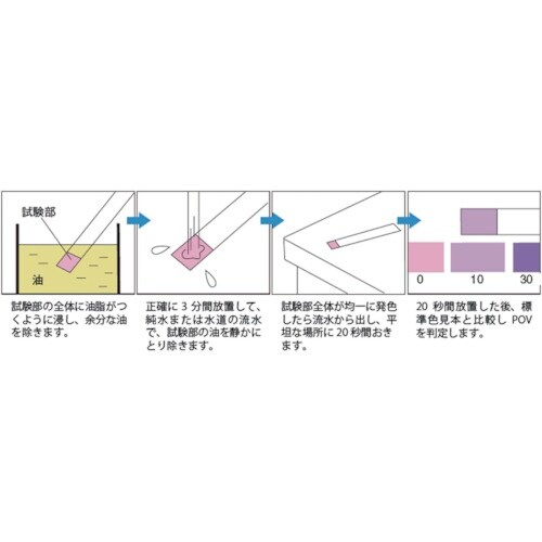 SIBATA POV試験紙 50入