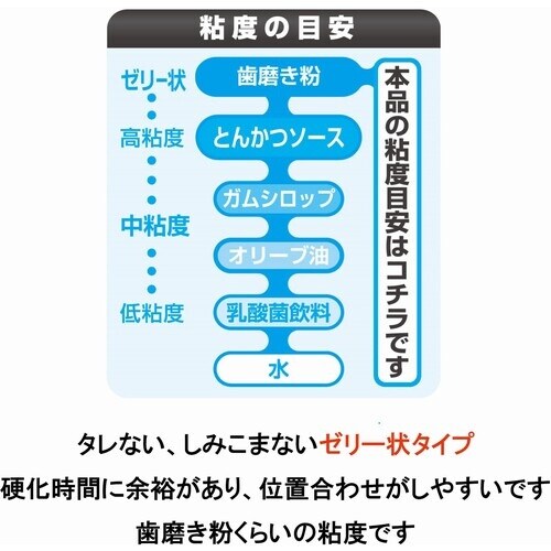 セメダイン 瞬間接着剤 3000ゼリー状速硬化 P