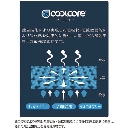 ミドリ安全 ベルデクセル 男女共用 半袖クールコア