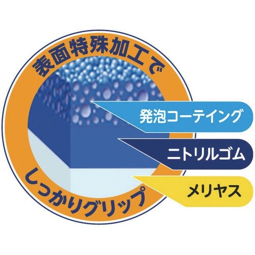 エステー No.603ニトリルソフトM