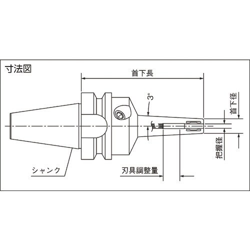 MAPAL ハイ・トルク・チャックHTC BT40