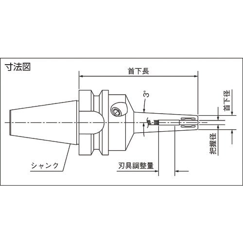 MAPAL ハイ・トルク・チャックHTC BT40