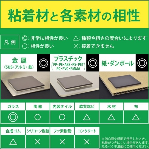 マグエックス 強粘着付きマグネットシート(小)