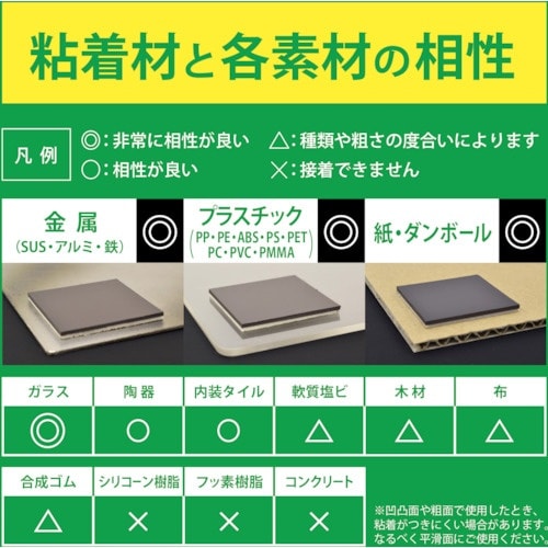 マグエックス 強粘着付きマグネットシート(大)