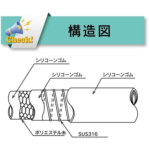 TOYOX 耐熱・食品用耐圧ホース トヨシリコーン