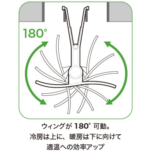 DAIAN エアーウイング スリット ホワイト 1
