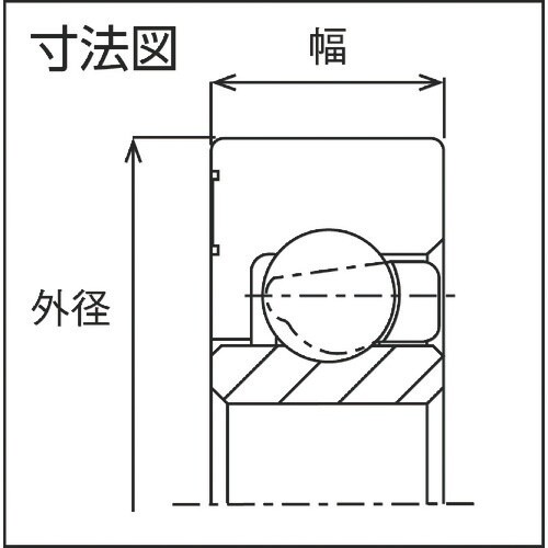 TOK 樹脂ベアリング DR−H