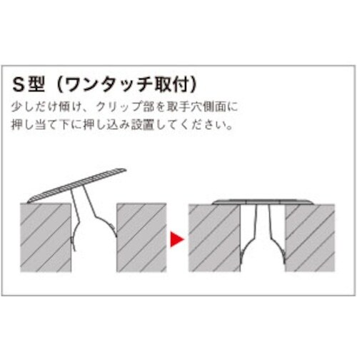 Hoshin 溝蓋キャップ S型(アルミ製)