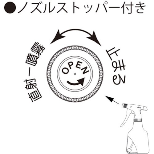 FURUPLA ダイヤスプレースウィング半透明ボト