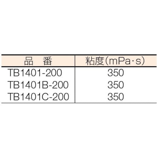 THREEBOND ねじのゆるみ・もれ・さび防止剤