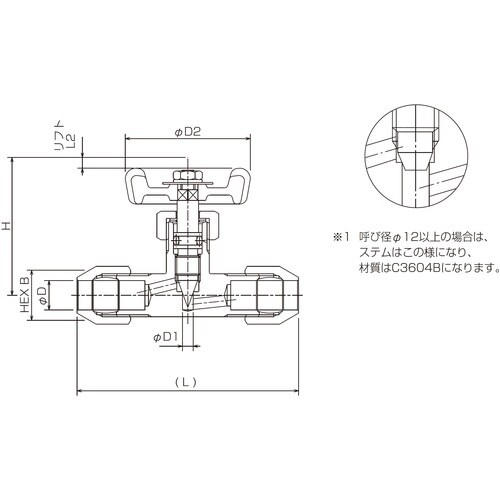 Fujikin 黄銅製ミニチュアバルブRV−6MM