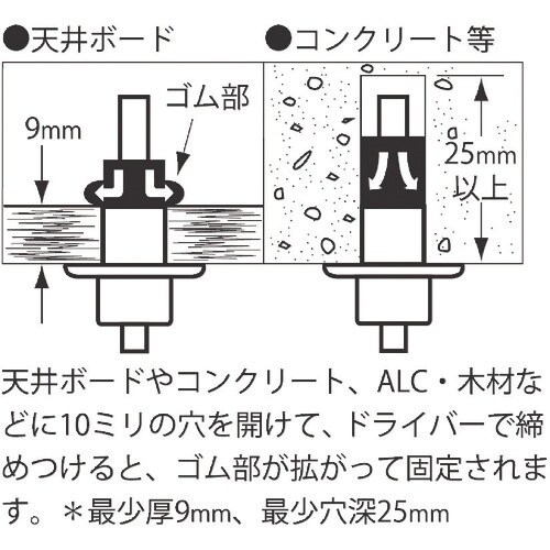 ニッサチェイン ディスプレイパーツ