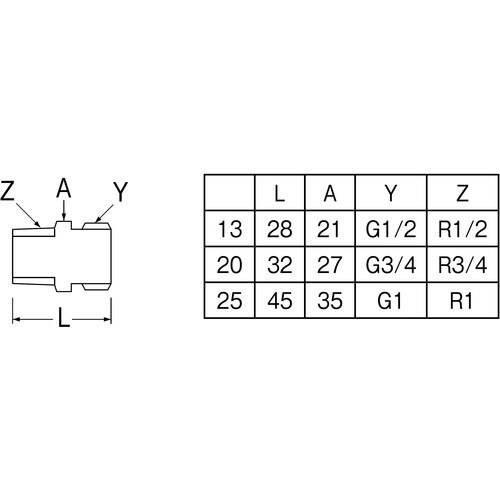 SANEI ベンリーカンニップル