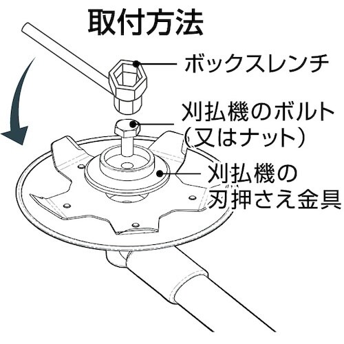 三陽金属 水草カッター