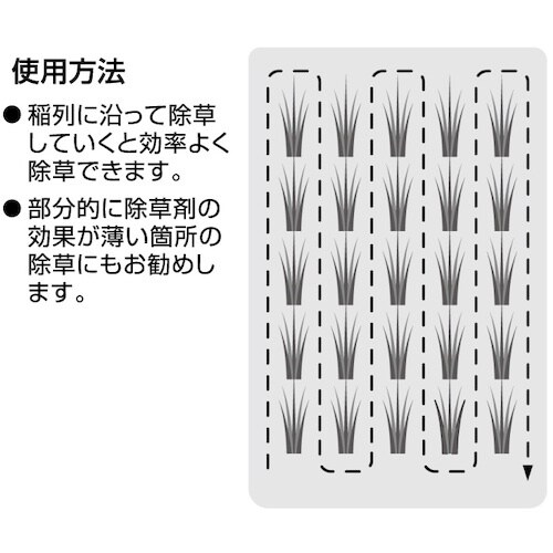 三陽金属 水草カッター