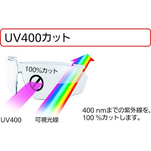 シゲマツ ゴグル形保護めがね LX−22