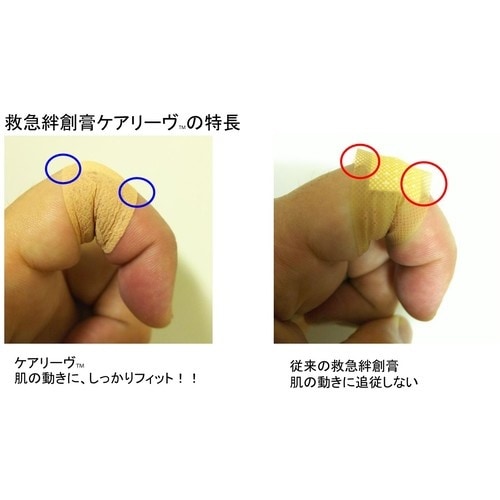 ニチバン 絆創膏 ケアリーヴCL30M