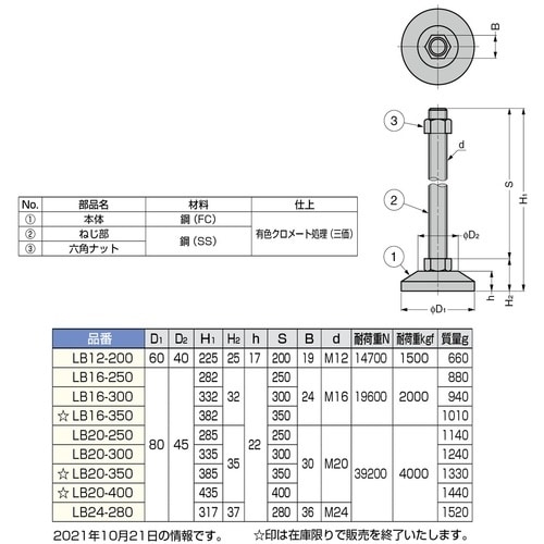SUGATSUNE (200140740)LB12