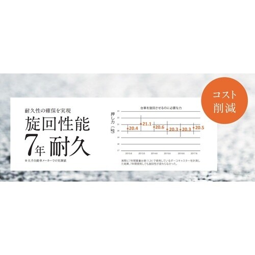 SUGATSUNE (200025066)SUG−