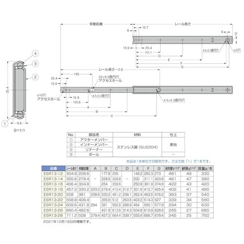 SUGATSUNE (190111347)ESR1