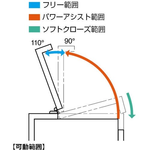 SUGATSUNE (170029739)HG−P
