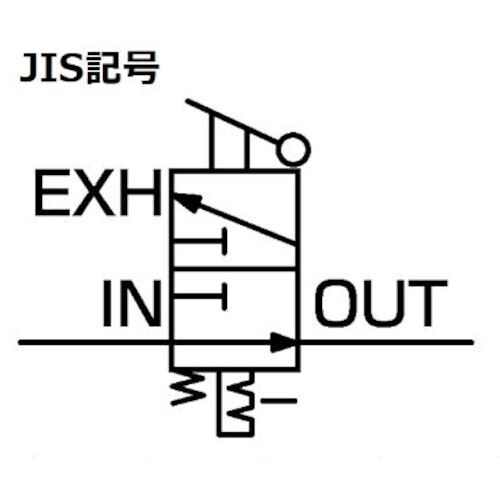 CKD 残圧排出弁 白色シリーズ