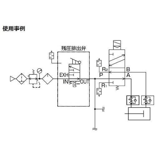 CKD 残圧排出弁 白色シリーズ