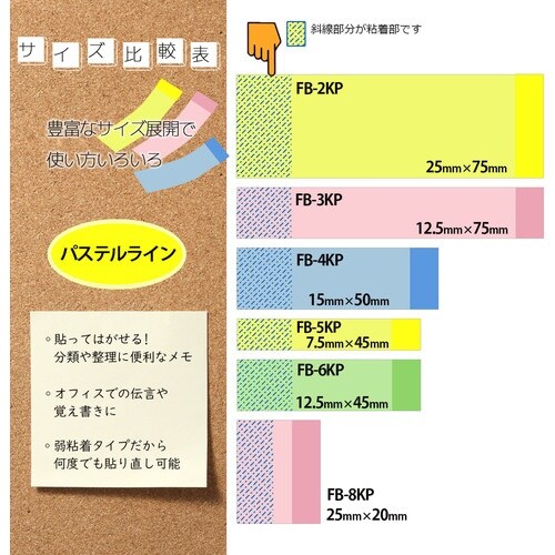 ニチバン ふせん ポイントメモFB−4KP 15m