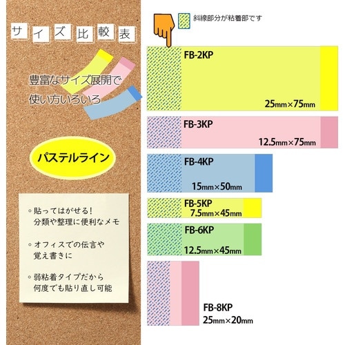 ニチバン ふせん ポイントメモFB−5KP 7.5