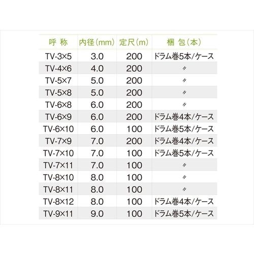 十川 透明ビニールチューブ32×37×50m